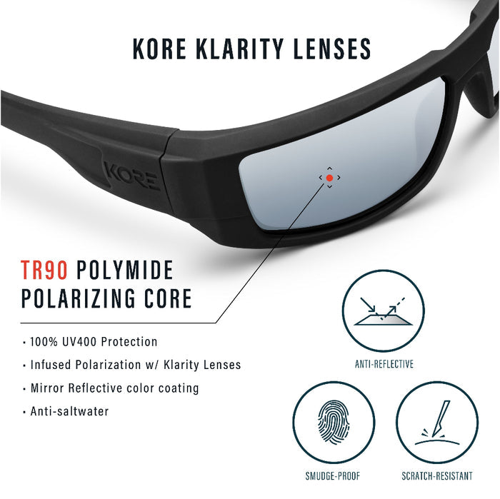 Kore Essentials-BADLANDS WRAP NEO-LOCK SUNGLASSES-Sunglasses