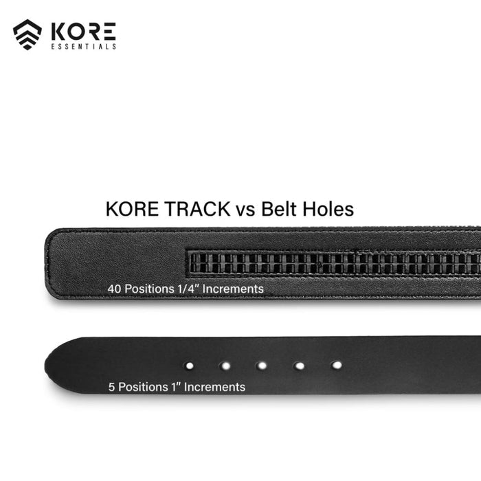 Kore Essentials-CLASSIC BELT BUNDLE #2-Fashion Belts