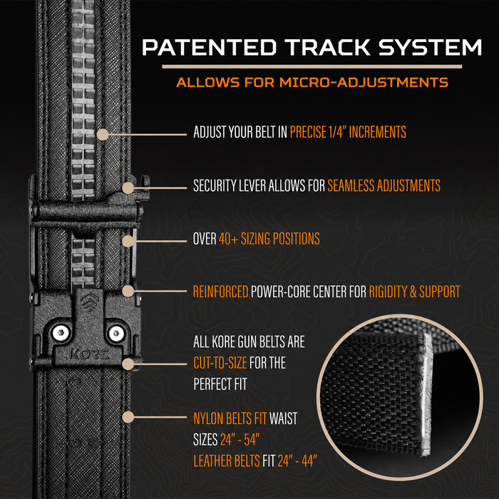 An informational graphic for Kore Gun Belts showing a close-up of the adjustable track system with text callouts explaining micro-adjustments, sizing positions, and fit options. A circular inset shows the nylon belt texture.