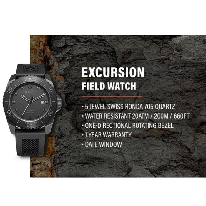 Graphic detailing the features of the Kore Essentials Excursion Field Watch
