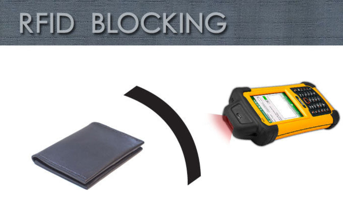 RFID Blocking (radio frequency ID) to keep cards safe from scanning.
