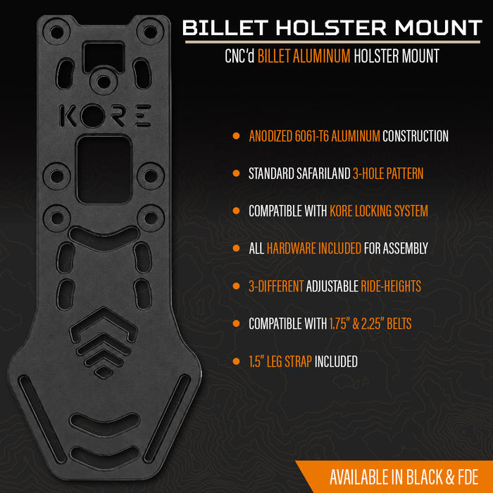 A graphic displays the key benefits and features of the Kore Essentials Aluminum Holster Mount