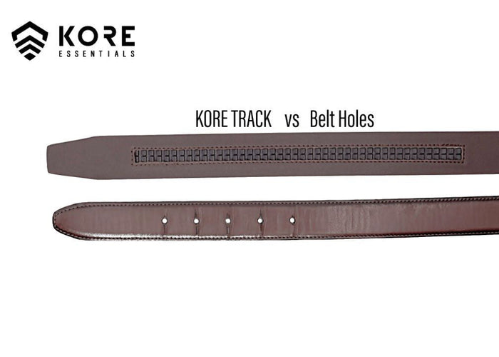 Kore Essentials track belt versus Traditional belt with holes