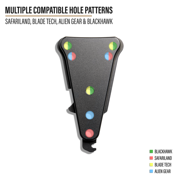 A black triangular mounting plate shown on a white background with marketing text reading 'MULTIPLE COMPATIBLE HOLE PATTERNS' and 'SAFARILAND, BLADE TECH, ALIEN GEAR & BLACKHAWK'. A small color legend at bottom right maps green, red, yellow, and blue dots to the compatible brands.