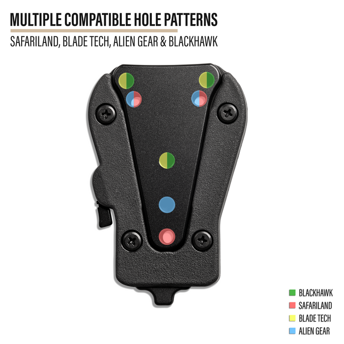 A black Kore Locking System shown on a white background with text reading 'MULTIPLE COMPATIBLE HOLE PATTERNS' and 'SAFARILAND, BLADE TECH, ALIEN GEAR & BLACKHAWK,' plus a small color legend at the bottom right indicating compatible holsters.