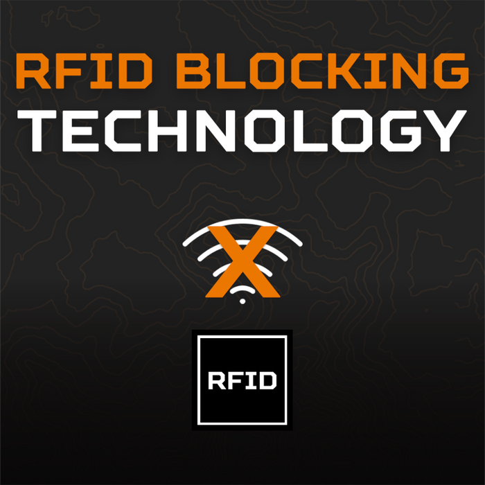 Kore Essentials Wallets Offer RFID Blocking Technology to Keep Your Information Secure