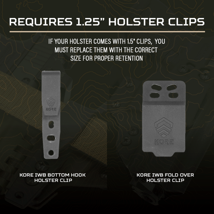 Graphic Explaining Holster Clips Required for Kore Essentials Quarter Inch Gun Belts 1.25"