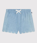 SS26 - A0F1J 01 BLUE BOTTOMS NEW ARRIVAL SPRING SUMMER 2026