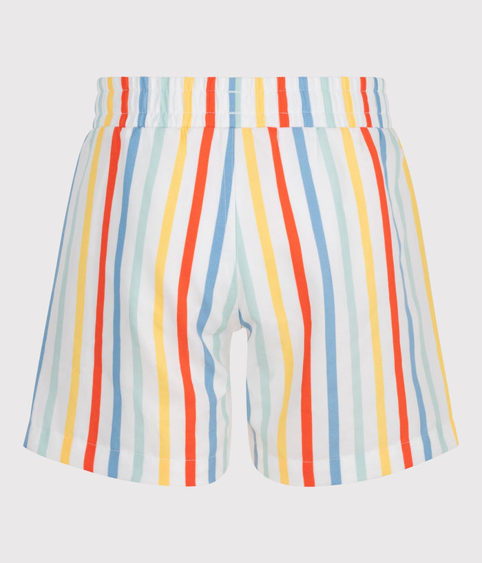 SS26 - A0FJO 02 MULTI BOTTOMS NEW ARRIVAL SPRING SUMMER 2026 STRIPES SWIMWEAR