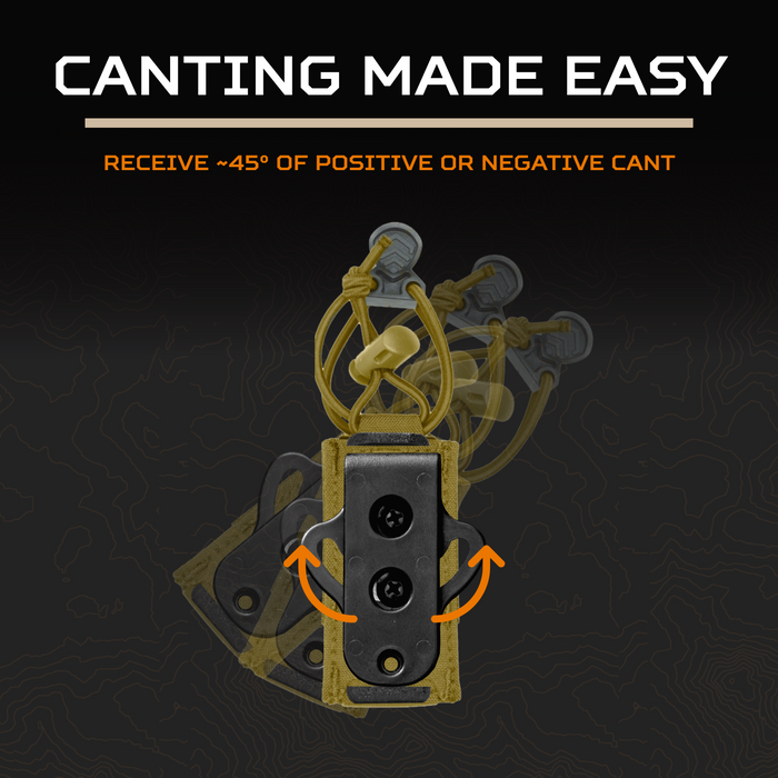 A graphic explains how easy it is to cant your pistol magazines using the Kore Essentials Swinger Mag Pouch