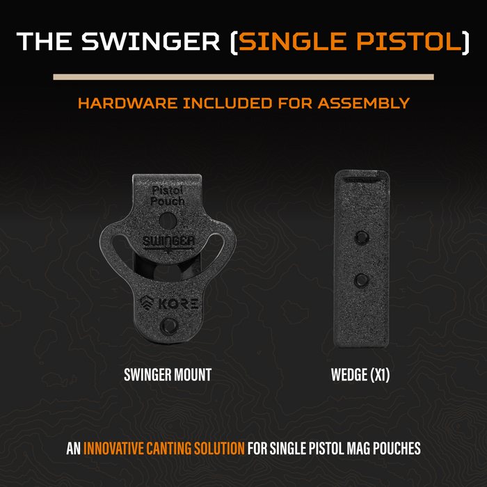 A graphics describing what is included with the Kore Essentials Pistol Swinger Mount