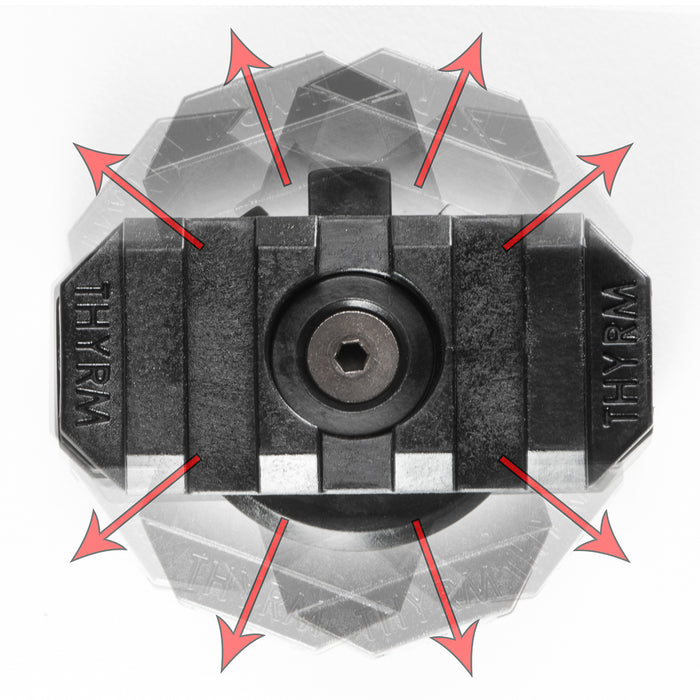 Thyrm VariARC Helmet Mount