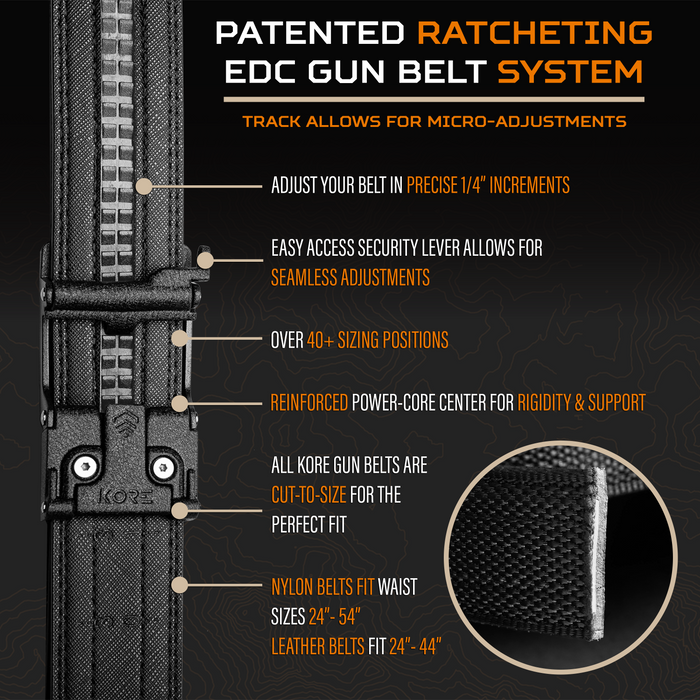 A graphic explains Kore Essentials patented ratcheting EDC gun belt system, highlighting key benefits of Kore Gun Belts.