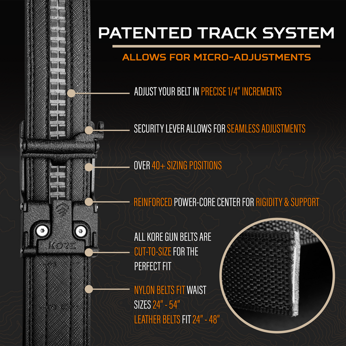 Graphic explaining how Kore Essentials Gun Belts use a Patented Ratcheting Track System to deliver a comfortable, precise and supportive gun belt experience for EDC and CCW.