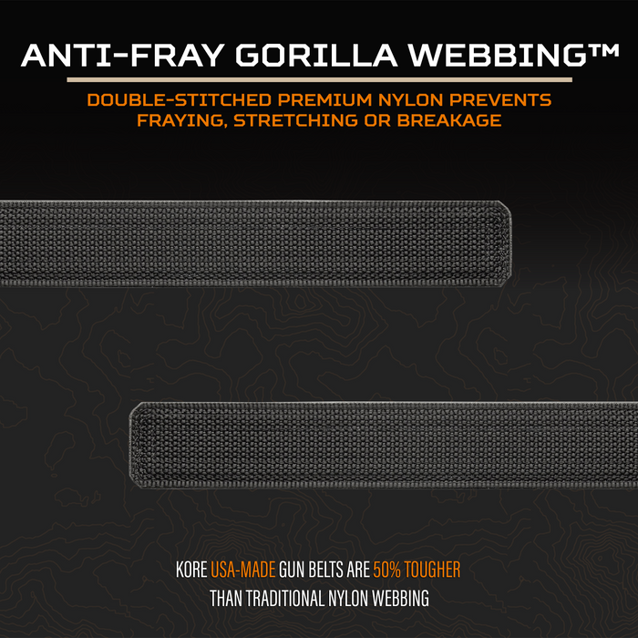 Graphic explaining the Anti-Fray Gorilla Webbing technology used for Kore USA Gun Belts. A tactical black gun belt is displayed against a black background, with text describing the benefits of Kore USA gun belts.