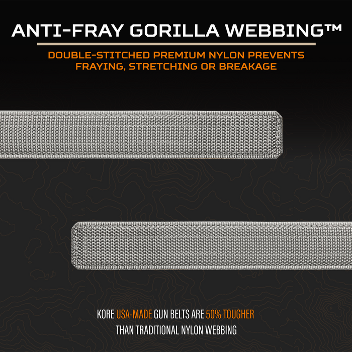 Graphic explaining the Anti-Fray Gorilla Webbing technology used for Kore USA Gun Belts.