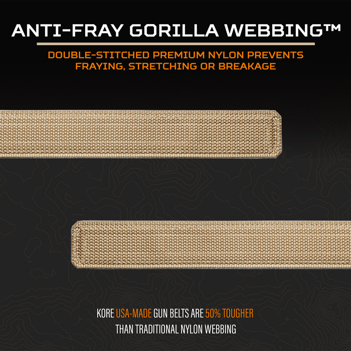 Graphic explaining the Anti-Fray Gorilla Webbing technology used for Kore USA Gun Belts. A tactical tan 499 gun belt is displayed against a black background, with text describing the benefits of Kore USA gun belts.